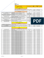 Luzon Pricelist 4th QTR 2022