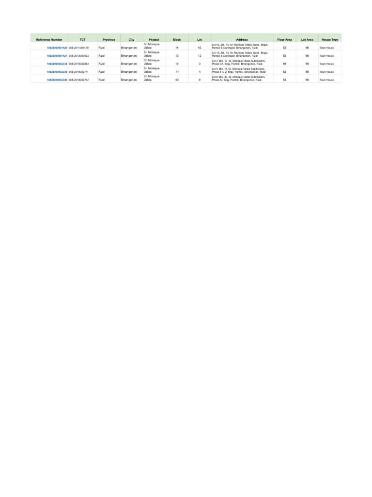 St. Monique Valais PDF