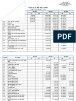 Bảng Cân Đối Phát Sinh Các Tài Khoản - 20231031113822