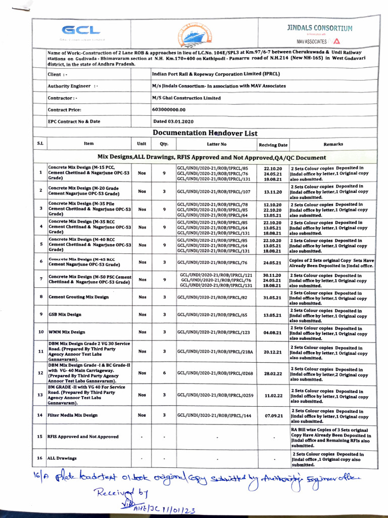 All Qa QC Document Handover PDF Structural Engineering Building