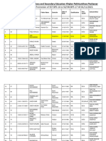 List of Recieved Files For SST To SS-HM-2023