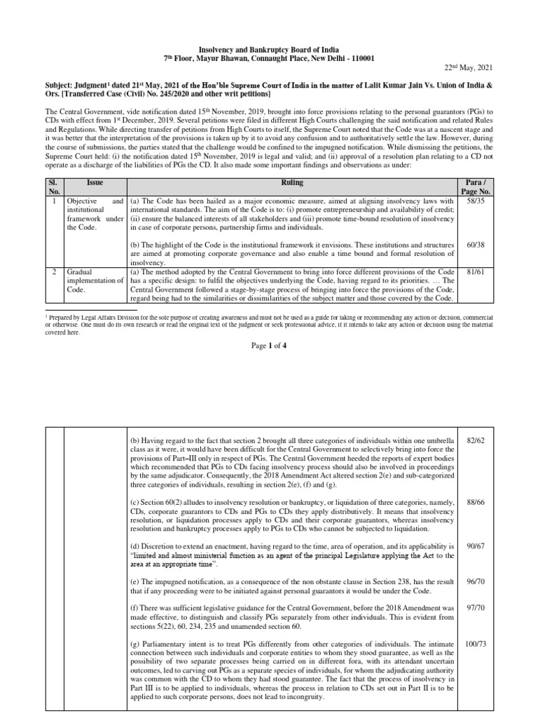 Lalit Kumar Jain vs. Union of India & Ors. (Transferred Case (Civil) No
