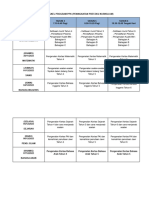 Jadual Bengkel Program PPK