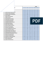 Analisis Pas Genap 2022-2023