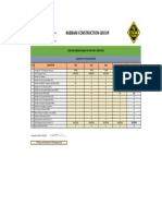 KCG-HSE Annual Statistics - 2022