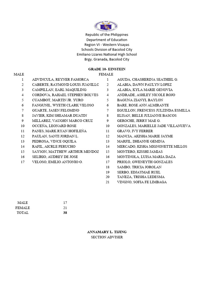 GRADE 10 SELECTION LIST 2023 PDF visual data 8