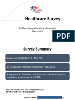 Healthcare Industry Survey For 2021