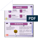 Pertemuan Maba PPA 41 Triksakti