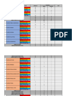 Data Alsus Ditpamobvit Dan Jajaran