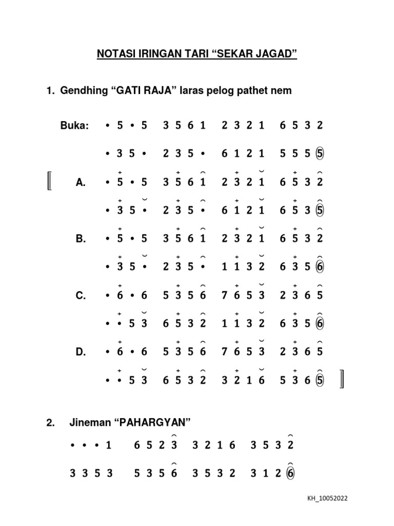 Notasi Iringan Tari Sekar Jagad | PDF