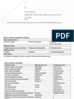 Urolithiasis Campbell