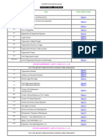 MATH002 Online Syllabus