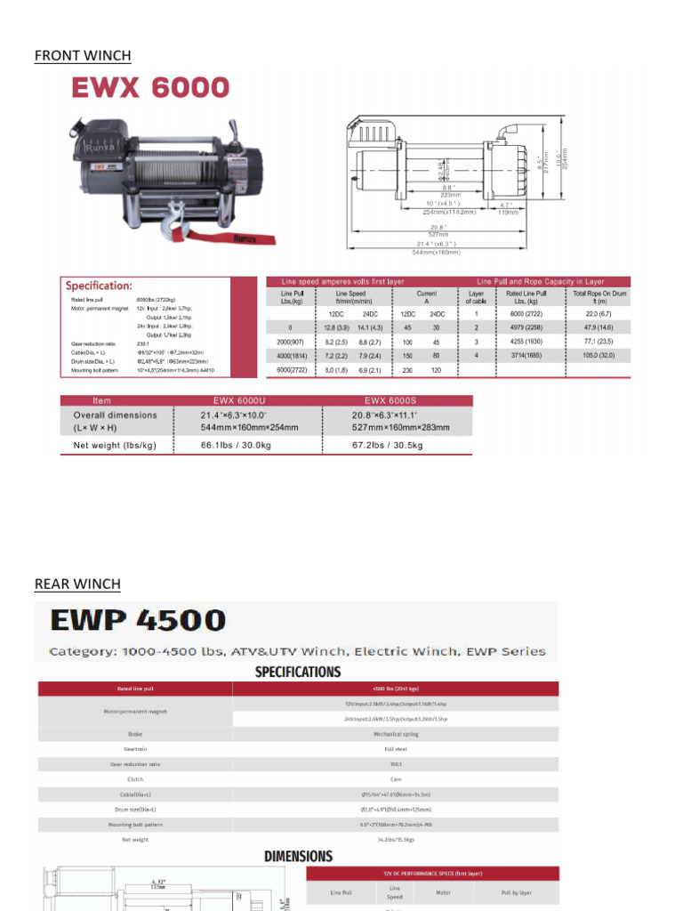 Winches Front & Rear PDF