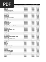 Document Tabbing Guidelines for Teachers | PDF