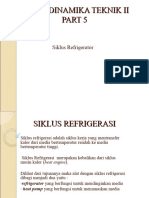 Siklus_Refrigerasi