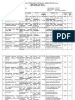 Kisi-Kisi PSAS GASAL Kelas XII PPKN 2023 (50) PG