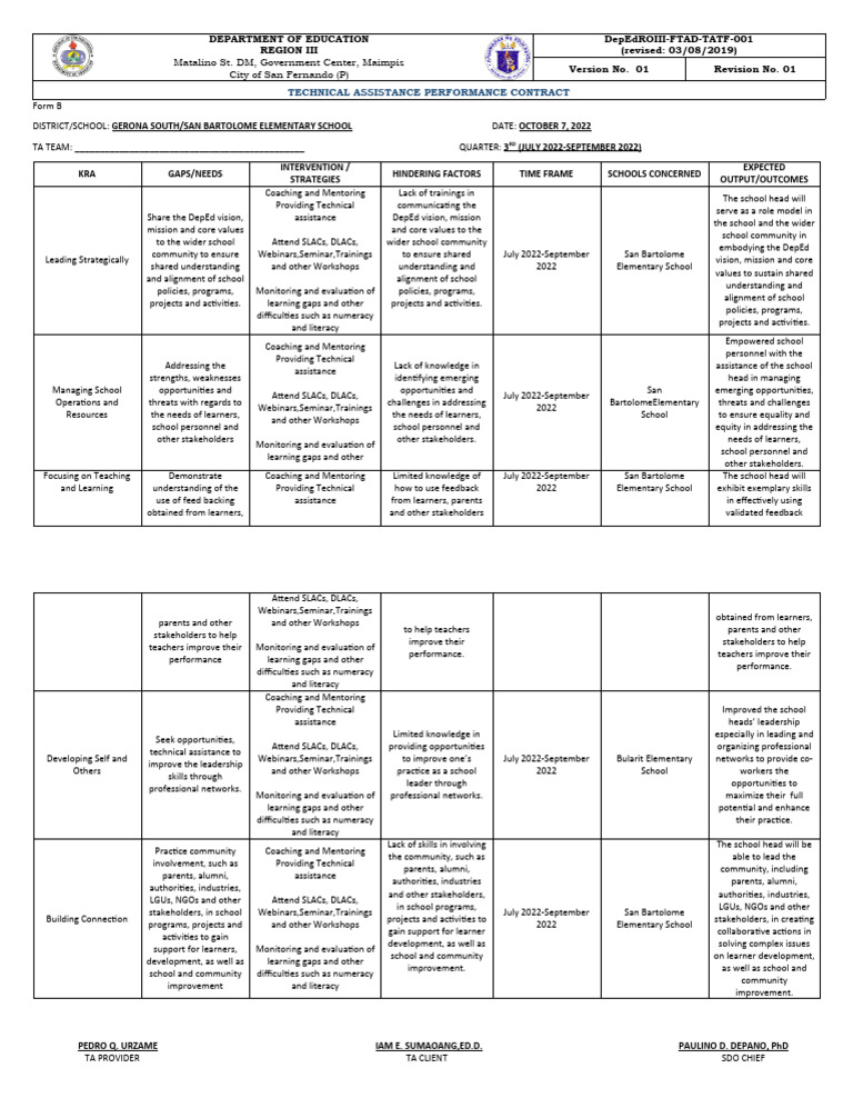 2 ta plan performance contract and tracking form san bartolome es