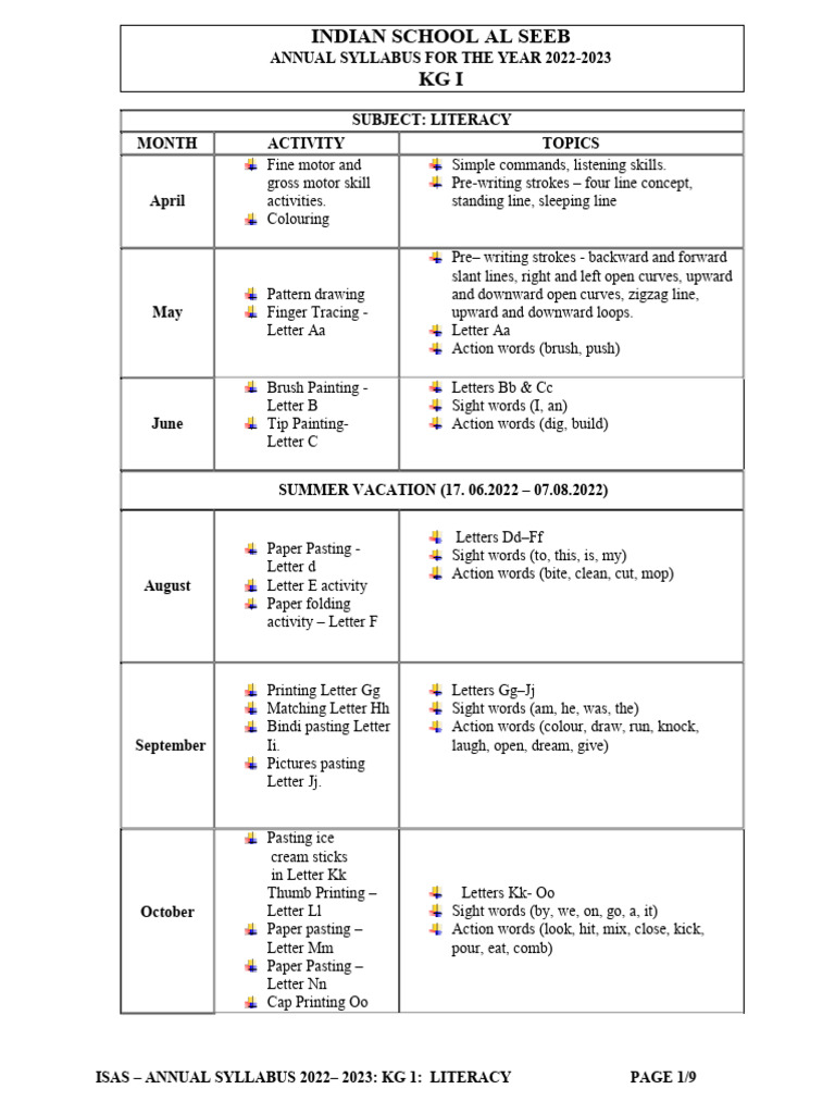 KG 1 Annual Syllabus 2022-2023 | PDF