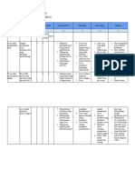 LK 2.1 Eksplorasi Alternatif Solusi