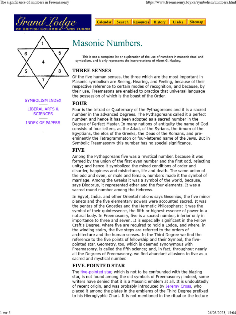 Significance Of Numbers 404