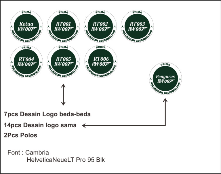 Desain Logo Rukun Warga RW 07 | PDF