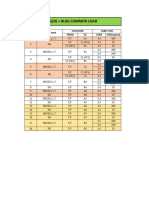 Electrical Cable Sizes