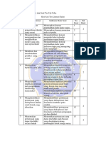 Lampiran Kisi-kisi & Soal Literasi Sains Sd