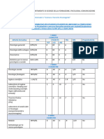 Piano Di Studi Psicologia 2023 - 24