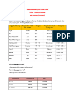 Materi PJJ X-Kazoku