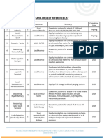 Safia Reference List