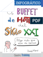 Ebook Infografico - El Buffet de Hotel Del Siglo XXI - Algo Mas Que Dar de Comer - by Josep More