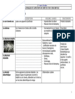 Anomalies Du Cuir Chevelu Élève