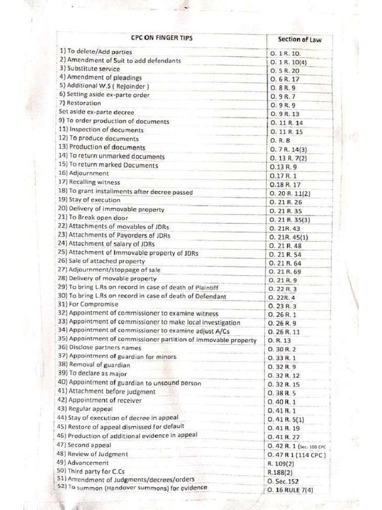 Imp Orders With Rules | PDF
