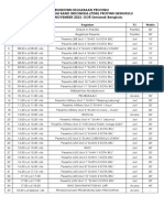 Rundown Junior Military