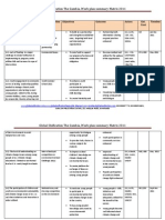 Global Unification The Gambia, Work Plan Summary Matrix 2011