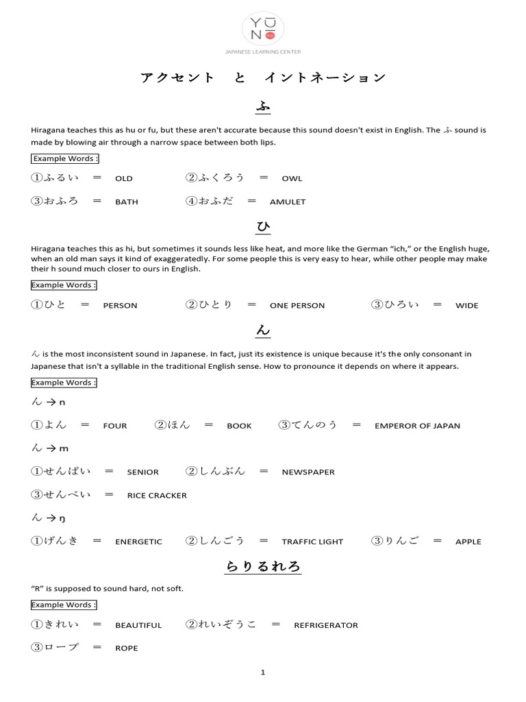 Accent and Intonation PDF English Language Word