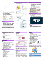 Infeccions A L'edat Pediàtrica. Immunodeficiències. Prevenció.