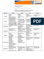 Eval Pae