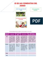 B REGISTRO DE LAS CONDUCTAS DEL JUEGO-rol Del Docente