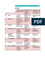 Analisis Soalan 2 - Komsas