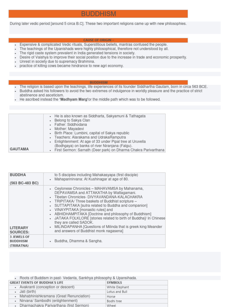 Buddhism Pdf Bodhisattva Noble Eightfold Path