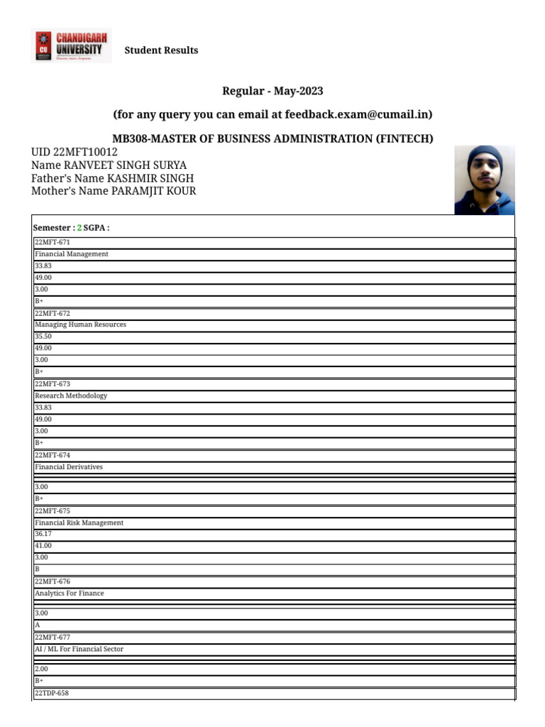 Marksheet 2nd Sem | PDF