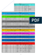 Utility Table 868