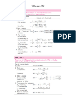 Formulario Del Segundo Parcial Diseno de Elementos Termicos