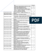 Status Manuales Operacion-Montaje Disponibles en POL 20-02-13