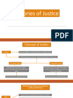 Theories of Justice Distributive Justice and Its Criticism