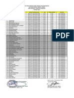 Daftar Peserta Dan Jadwal ABM SMARBA 2023