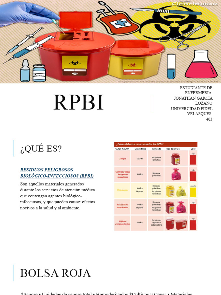 Clasificación y Manejo de RPBI | PDF | Residuos | Medicina