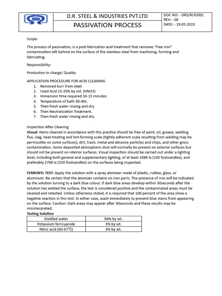 Passivation Procedure PDF Nitric Acid Applied And