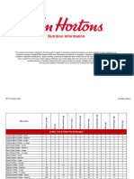 Tim Hortons Nutrition Guide - November 2023